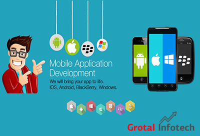 A Complete Guide for Mobile Application Development Projects