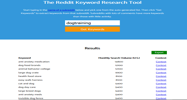 reddittoolfor keyword